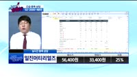 [종목상담]일진머티리얼즈(020150)