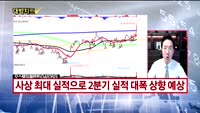 [대박차트] 실시간 매수 종목