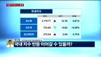 [오후장전망] 오후장 이렇게 대비하라!