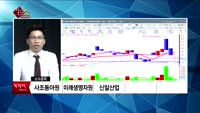  [생생한 주식쇼 생쇼] 관심종목: 윙입푸드(900340), 이엠넷(123570), 아이컴포넌트(059100...