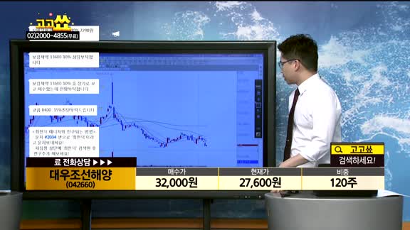  [종목상담]대우조선해양(042660)