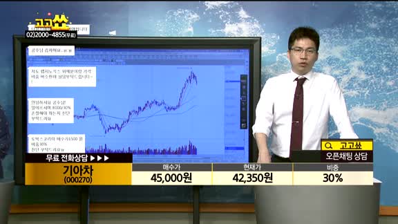 [종목상담]기아차(000270)