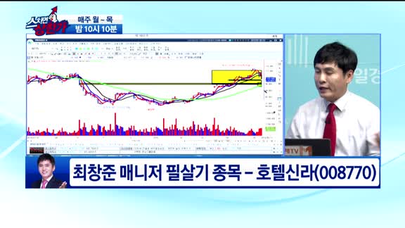 [종목상담]호텔신라(008770)