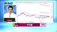 [오늘 뭐사지1부] 시청자, 객장 관심주