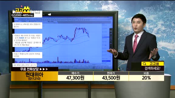 [종목상담]현대위아(011210)