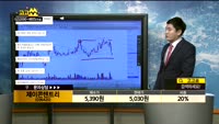 [종목상담]제이콘텐트리(036420)