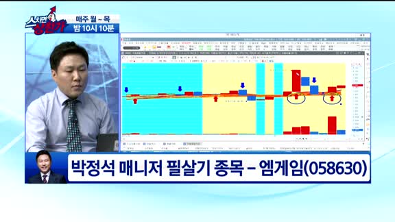 [종목상담]엠게임(058630)