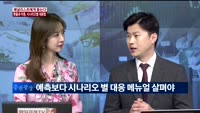 [애널리스트에게 듣는다] 환율과 미중, 시나리오별 대응법