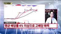 [대박차트] 시초가 공략주&오늘의 관심주