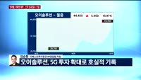 [오전장전망] 오전장 이렇게 대비하라!