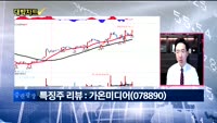[대박차트] 실시간 매수 종목