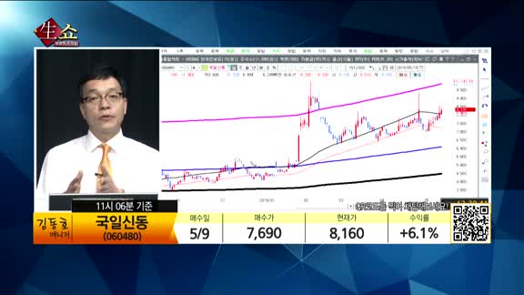 [생생한 주식쇼 생쇼] 관심종목 : 조선내화(000480), 시그네틱스(033170), 인선이엔티(060150), 주성엔지니어링(036930)