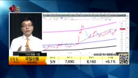 [생생한 주식쇼 생쇼] 관심종목 : 조선내화(000480), 시그네틱스(033170), 인선이엔티(06015...