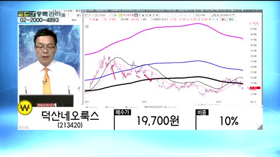 [골드의 관심종목] 인포뱅크(039290)