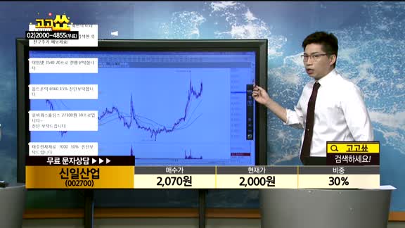 [종목상담]신일산업(002700)