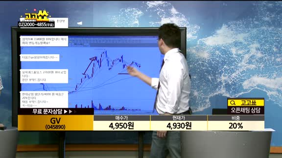 [종목상담]GV(045890)