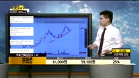 [종목상담]앱클론(174900)
