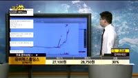 [종목상담]유비쿼터스홀딩스(078070)