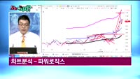 [오늘뭐사지1부] 시청자, 객장 관심주