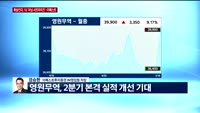 [오전장전망] 오전장 이렇게 대비하라!