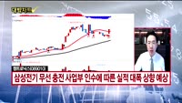 [대박차트] 시초가 공략주&오늘의 관심주