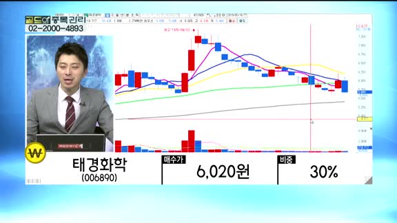 [골드의 관심종목]조비(001550)