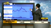  [종목상담]글로벌텍스프리(204620)