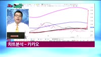 [오늘뭐사지1부] 시청자, 객장 관심주