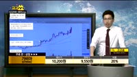 [종목상담]가비아(079940)