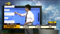  [종목상담]포스코케미칼(003670)