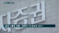 금융권 1분기 성적표…증권 웃고, 보험 울었다
