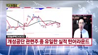 [대박차트] 시초가 공략주&오늘의 관심주