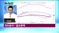 [오늘뭐사지1부] 시청자, 객장 관심주