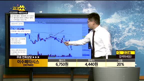 [종목상담]이수페타시스(007660)