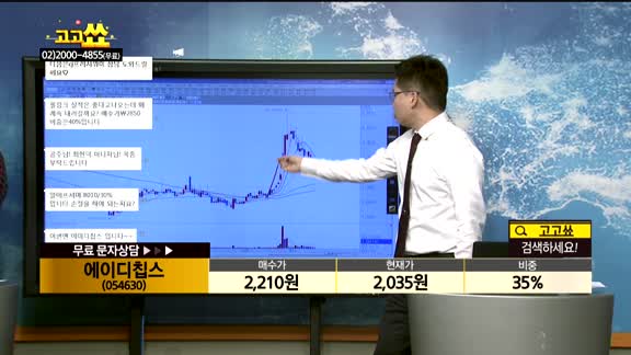 [종목상담]에이디칩스(054630)