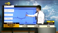 [종목상담]에이디칩스(054630)
