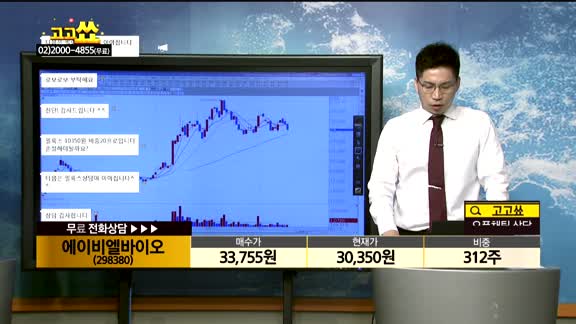 [종목상담]에이비엘바이오(298380)