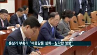 홍남기 "미중갈등 심화…우리경제 심각한 영향 우려"