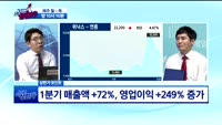[종목상담]위닉스(044340)