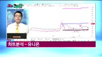 [오늘뭐사지1부] 시청자, 객장 관심주