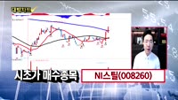 [대박차트] 시초가 공략주&오늘의 관심주