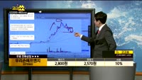 [종목상담]우리손에프앤지(073560)
