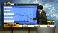 [종목상담]스튜디오드래곤(253450)