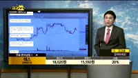  [종목상담]테스(095610)