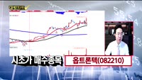 [대박차트] 시초가 공략주&오늘의 관심주