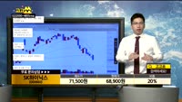 [종목상담]SK하이닉스(000660)