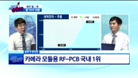 [종목상담]대덕전자(008060)