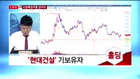 [투데이 잇(it)슈] 시장의 특징주를 잡아라!