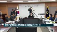 증선위, 한투 발행어음 부당대출에 과태료 5천만 원