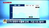 [오후장전망] 오후장 이렇게 대비하라!